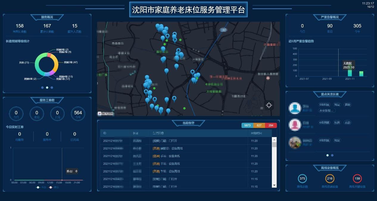 沈阳市家庭养老床位解决方案辽宁省沈阳市智慧居家养老平台