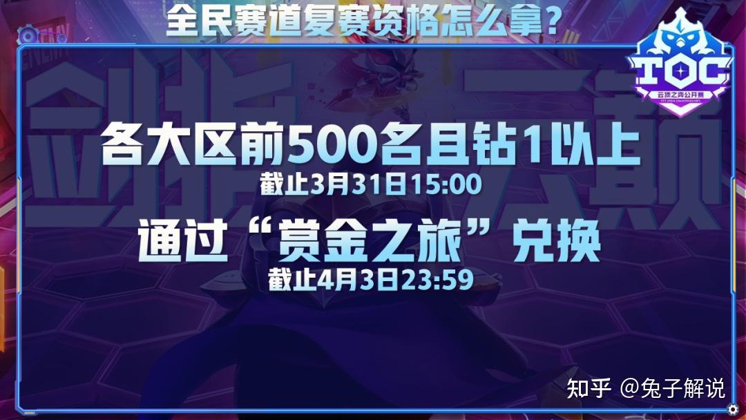 云顶之弈第三届公开赛!百万大奖夺取指南,海量奖励薅到手软 - 知乎