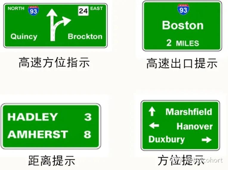 美国开车道路标志怎么看？ - 知乎