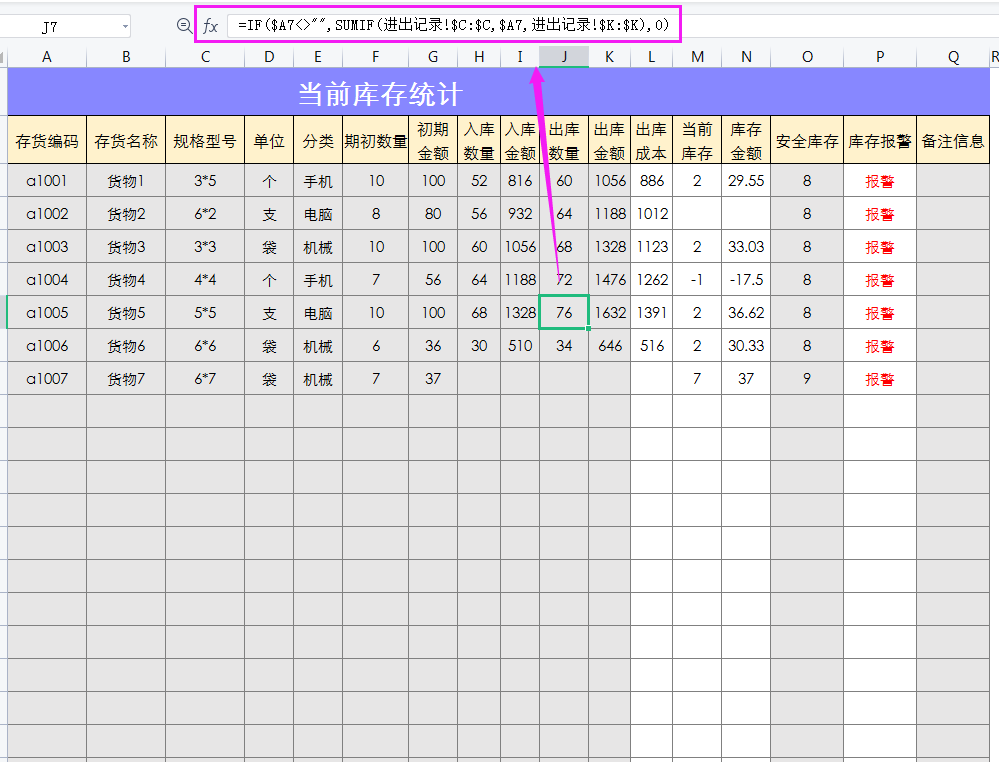 耗時整整5夜編制excel全自動進銷存管理系統庫存自動結餘