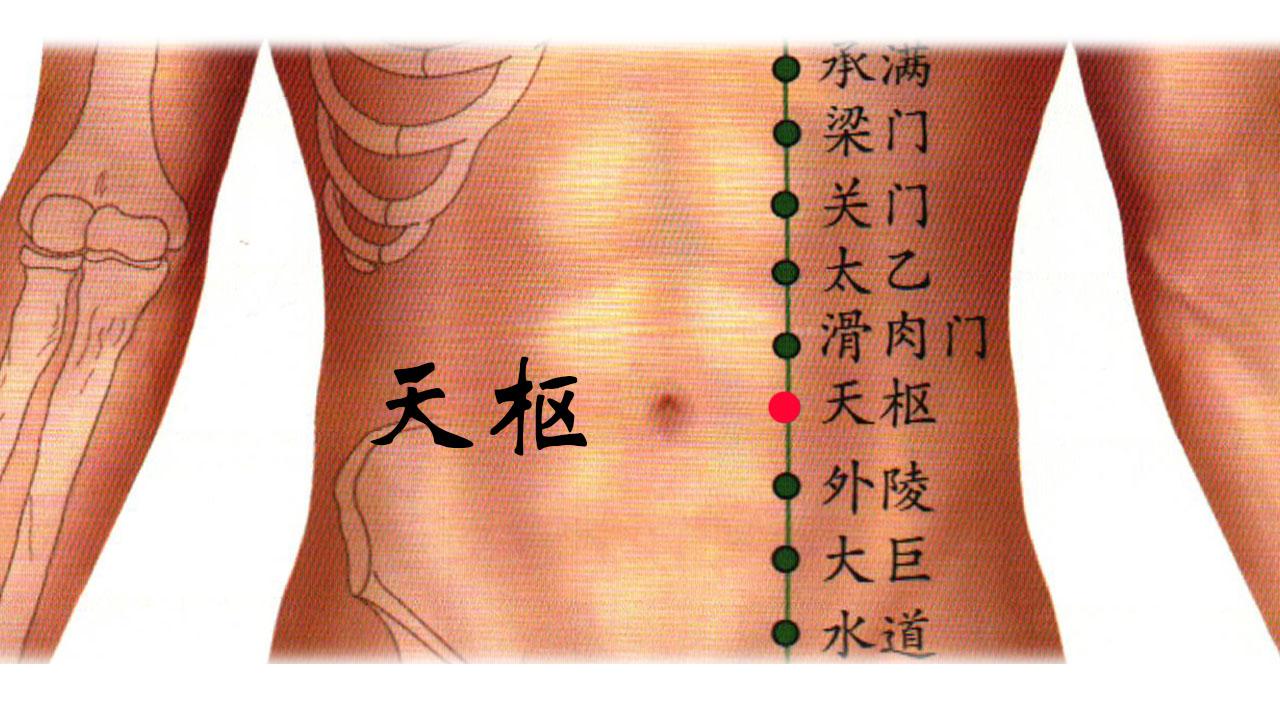 得了痔疮很难受健康哥教你通过艾灸来调理