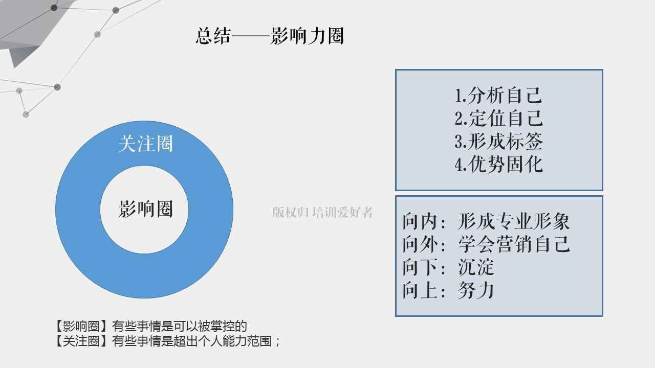 快速扩大影响力的方法 (扩大影响圈的方法)-初仟社区