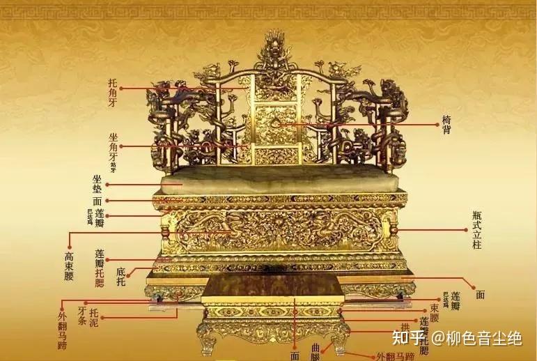 走进故宫|太和殿 - 知乎