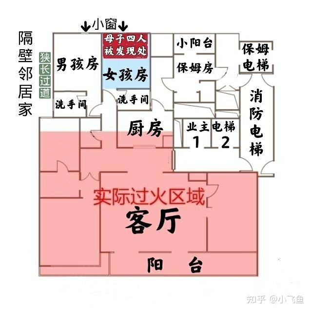 杭州保姆縱火案由朱小貞家平面圖推斷她本人沒有打過電話