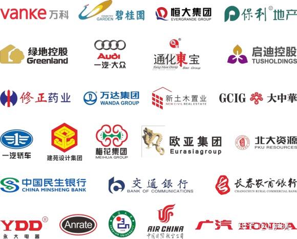 各大集团logo图片