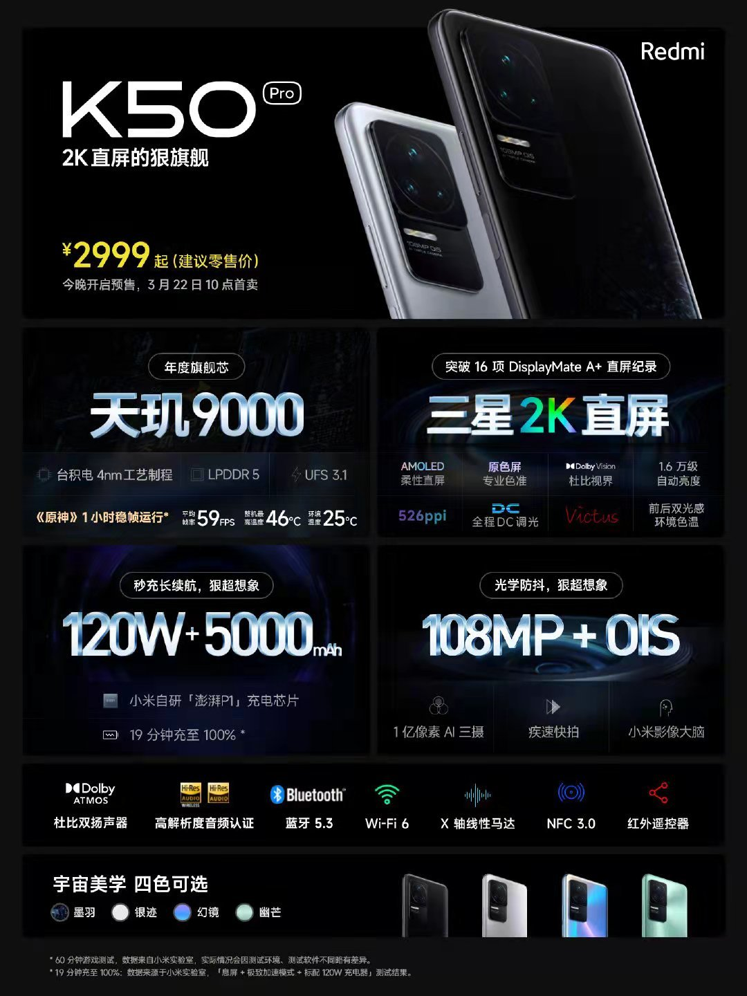 3月17日小米发布会产品汇总 redmi k50和k50 pro参数配置