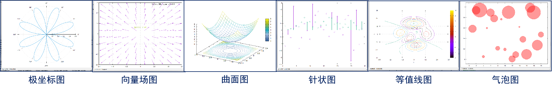 国内首款自主研发的通用型科学计算软件——北太天元 - 知乎