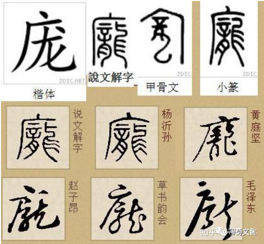庞-汉字的艺术与中华姓氏文化荀卿庠整理 - 知乎