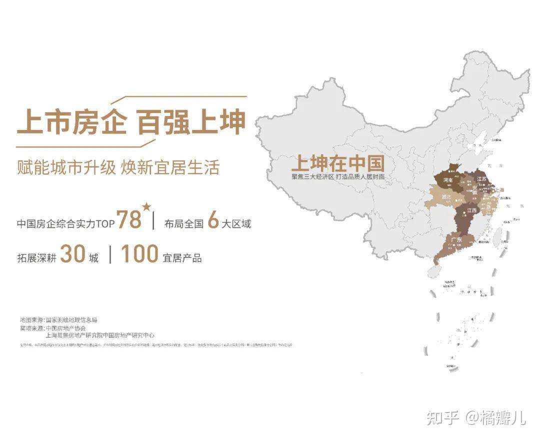 坚守匠心，稳健前行，百强上坤焕新乐清南人居未来 - 知乎