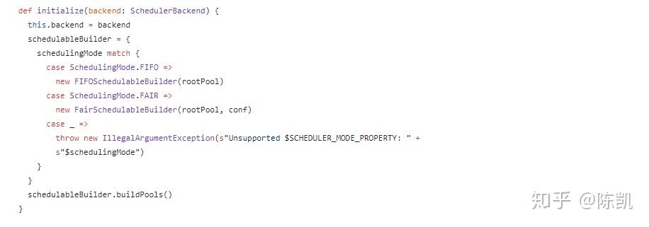 Spark预准备环境、源码剖析(转载) Spark预准备环境、源码剖析(转载)