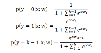 逻辑回归 到底是什么 逻辑回归 到底是什么