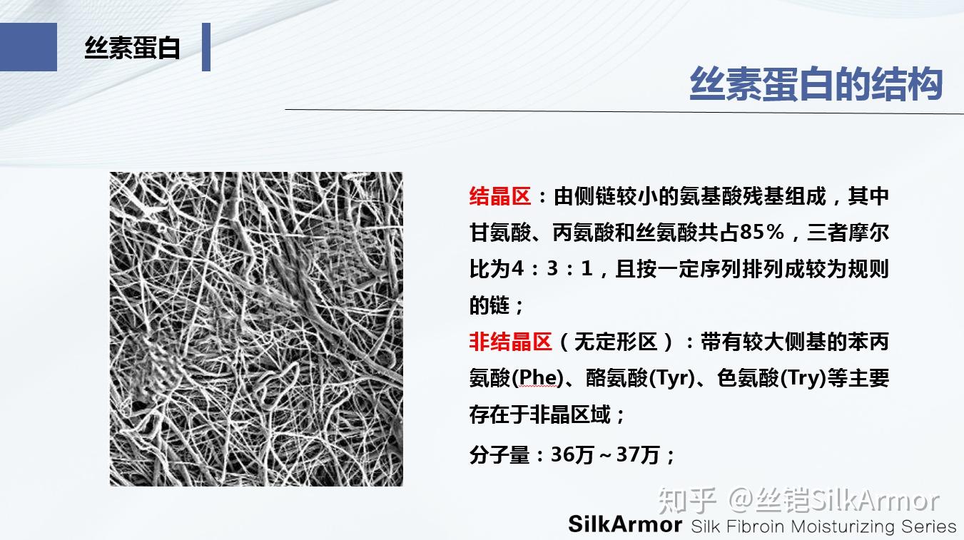 水溶性高分子量丝素蛋白提取技术如今市面上使用丝素蛋白作为主要