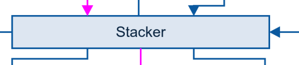 机器学习通用框架 机器学习通用框架