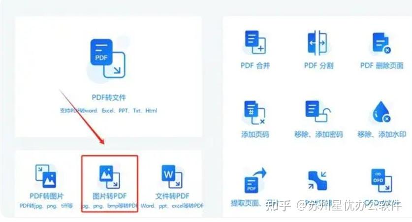怎么将多张图片合成一个pdf?图片合成pdf的8种好用方法 - 知乎