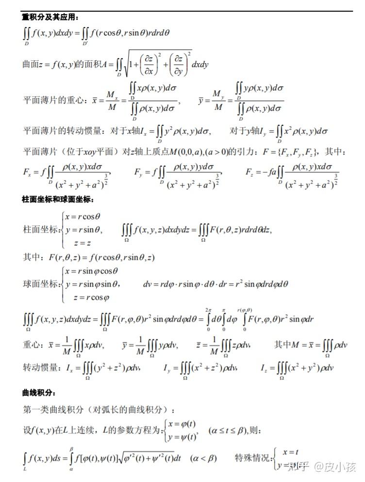 考研数学公式大全 - 知乎