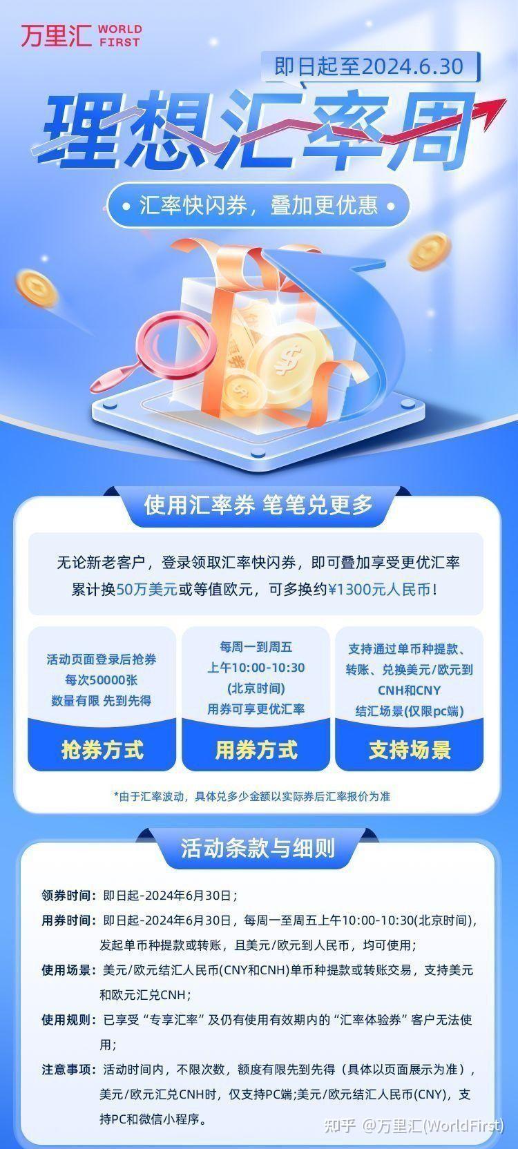 一文读懂，2024年人民币汇率走势｜内含福利- 知乎