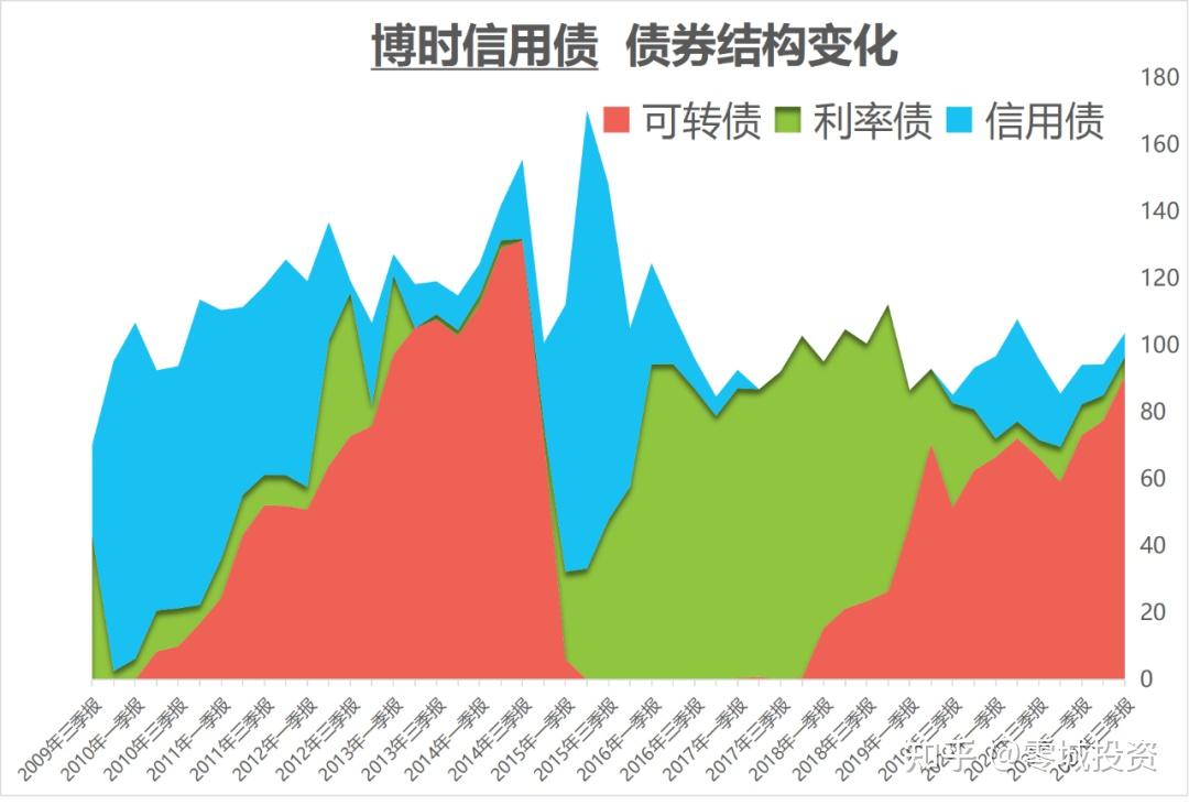 股票市场_股票市场行情分析_股票市场网站