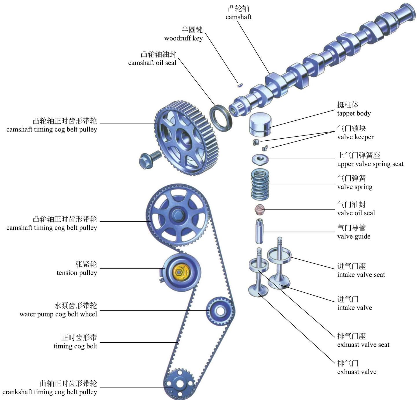 Intake and exhaust mechanism