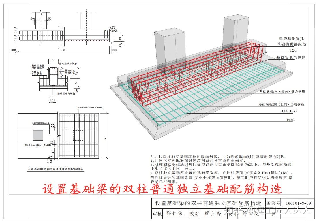 雙柱獨立基礎底板的截面形狀,可為階形截面djj 或坡形截面djp.2.