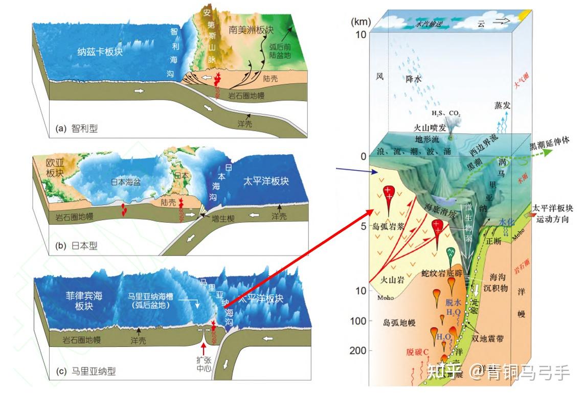 台湾海沟图片