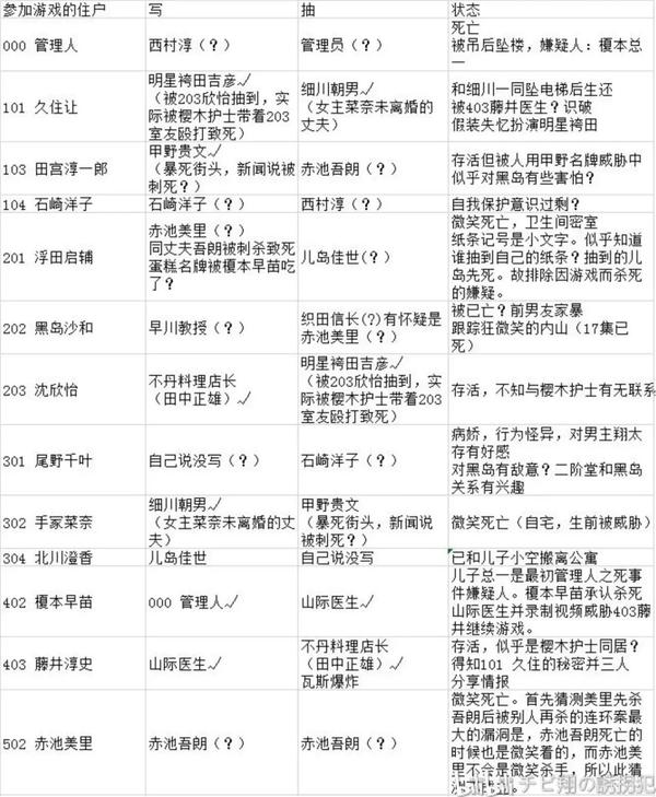 中学课本里又火了一个 这次轮到列文虎克 知乎