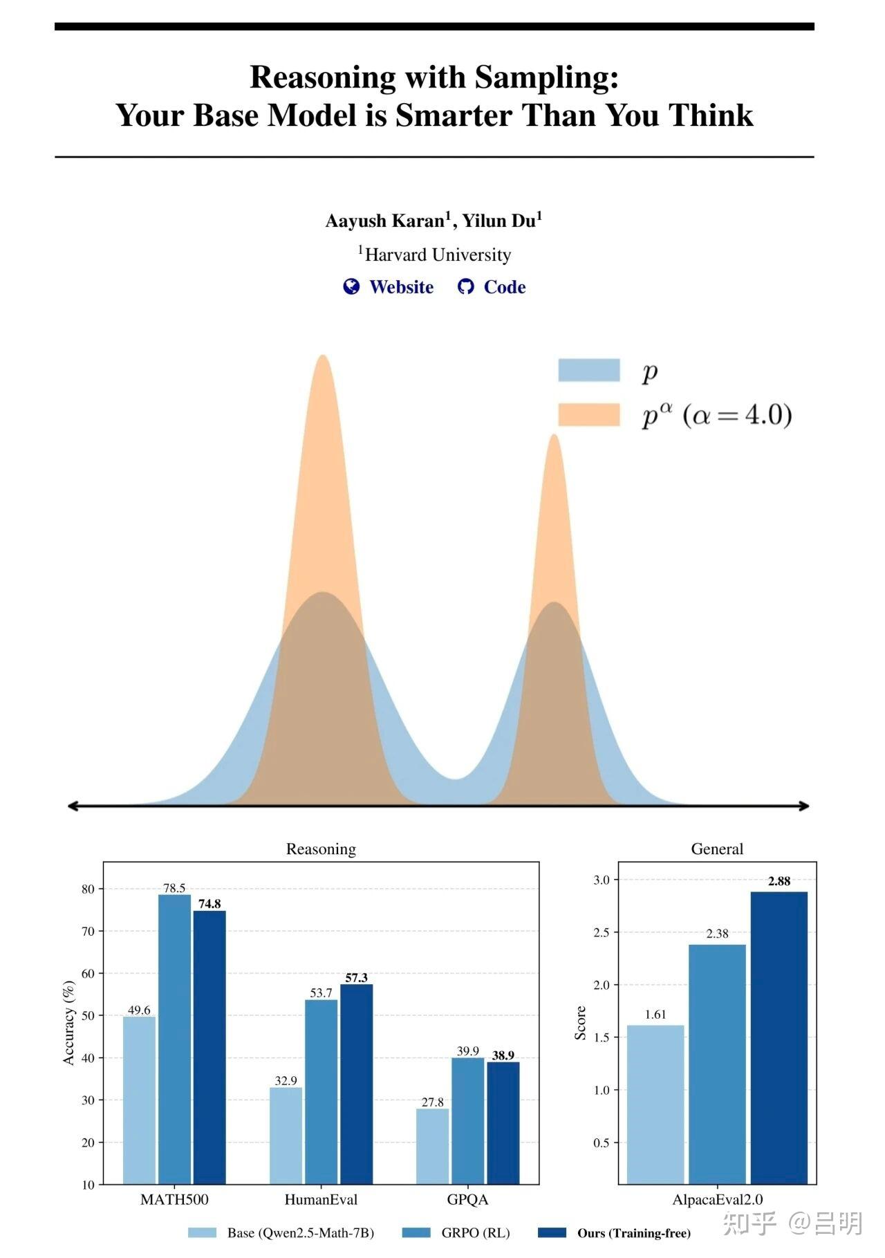 浅谈一下RLVR&SFT分别对模型显性知识学习和隐参数空间结构扰动背后的一些猜想 - 知乎