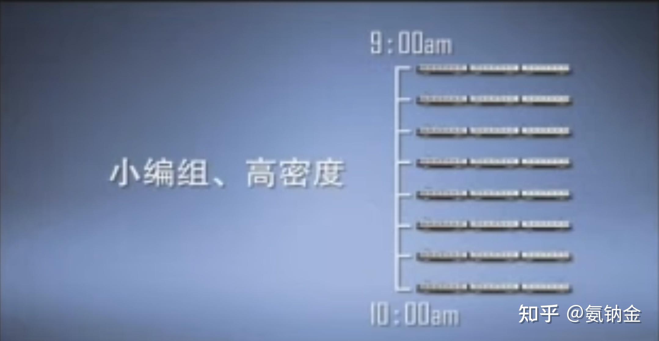 理想与现实——试谈广州地铁三号线规划发展历程（上） - 知乎