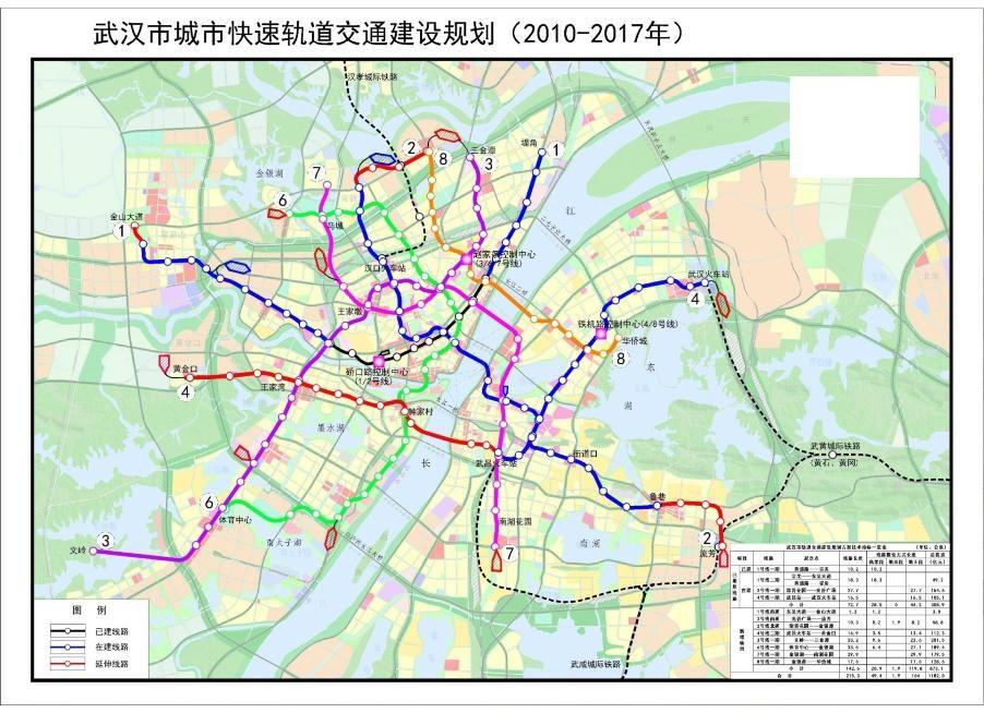 武漢市城市軌道交通第四期劃(2017～2025年)各線概況如下: (1)12號線