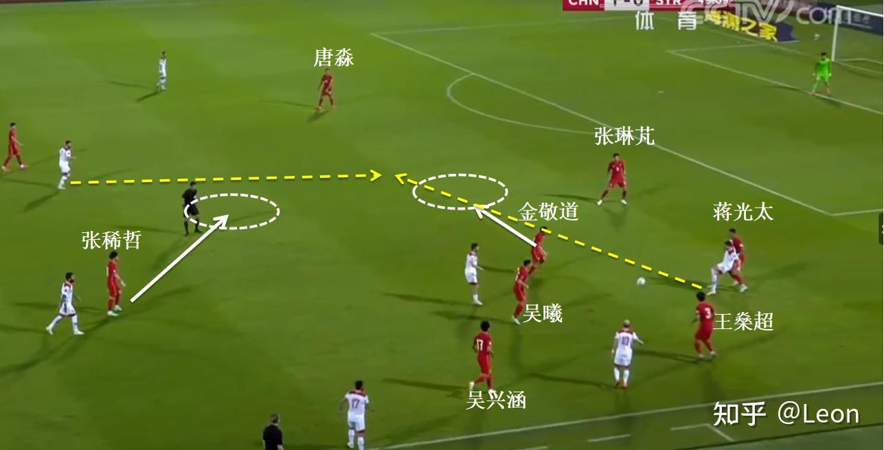 世界杯预选赛中国队的比赛结果 v2-8945fb4bdabe53d8a24c60043507a20e_r.jpg