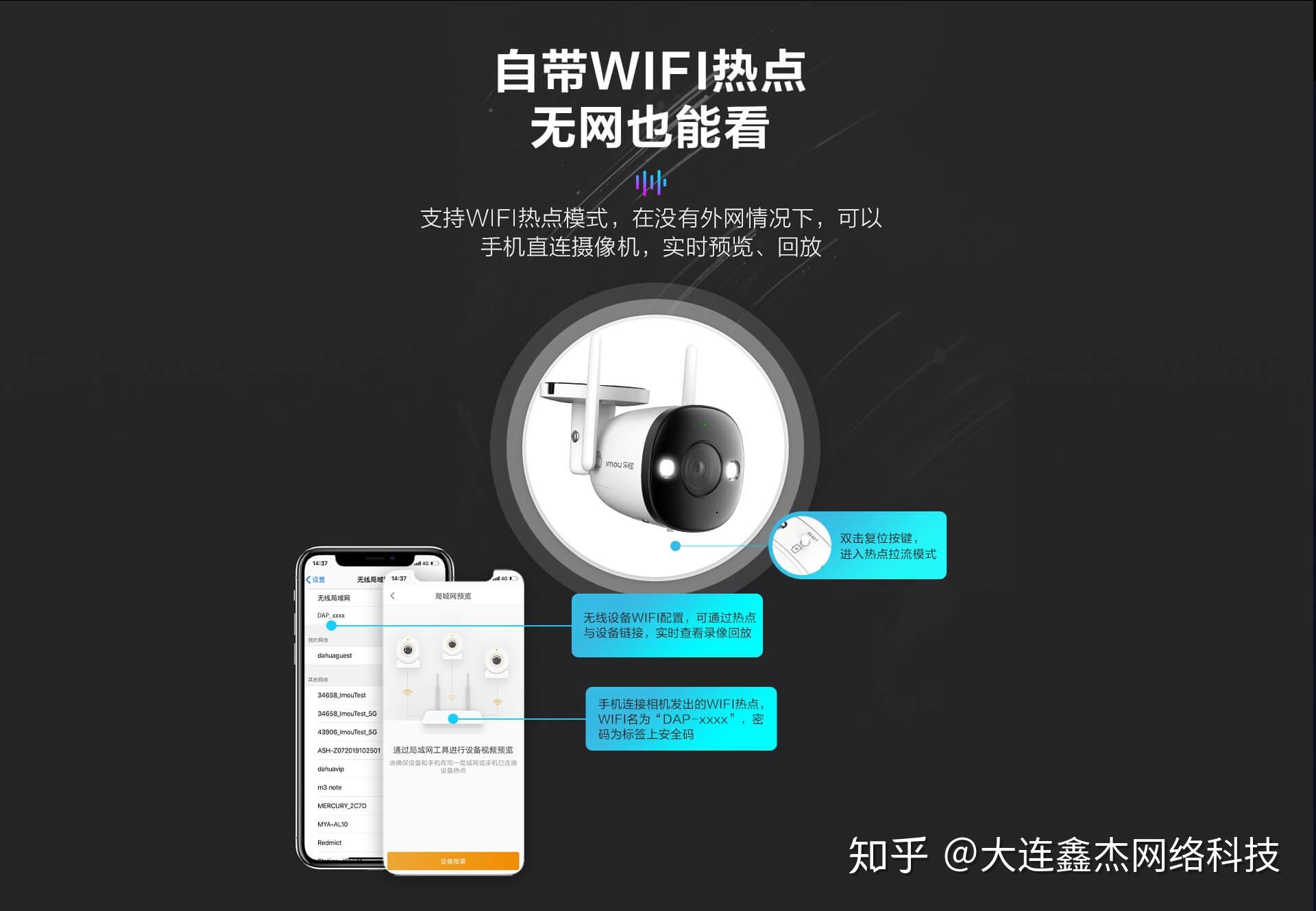 乐橙a32f摄像头全新升级智享安全