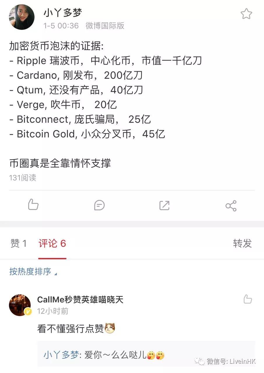 炒比特币的艺术：从入门到破产- 知乎