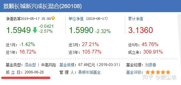 摩根日本精选股票(QDII)C连续3个交易日下跌区间累计跌幅257%星空体育- 星空体育官方网站- 星空体育APP下载