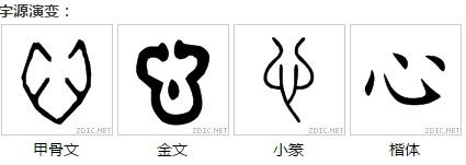 漢字“心”的演變史