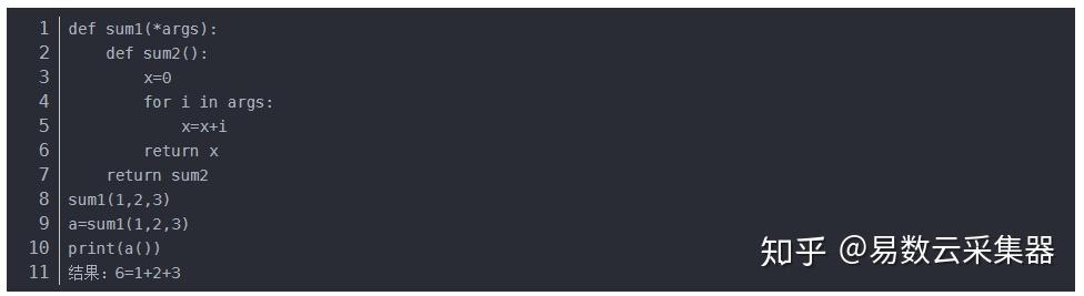 return method in python – return python example –... python中return的用法 - 知乎