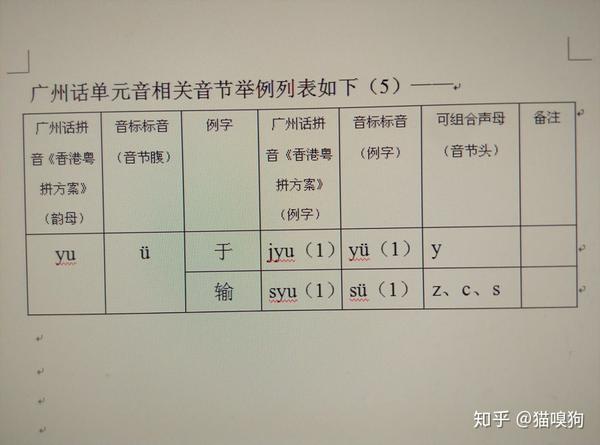 广州话发音原理 完整篇 知乎