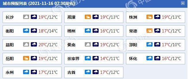永州天气预报15天查询州_(永州天气预报15天查询结果)