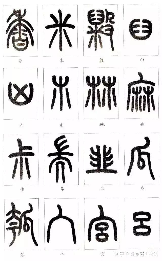 书法工具|看懂这些,认识篆字不是问题 - 知乎
