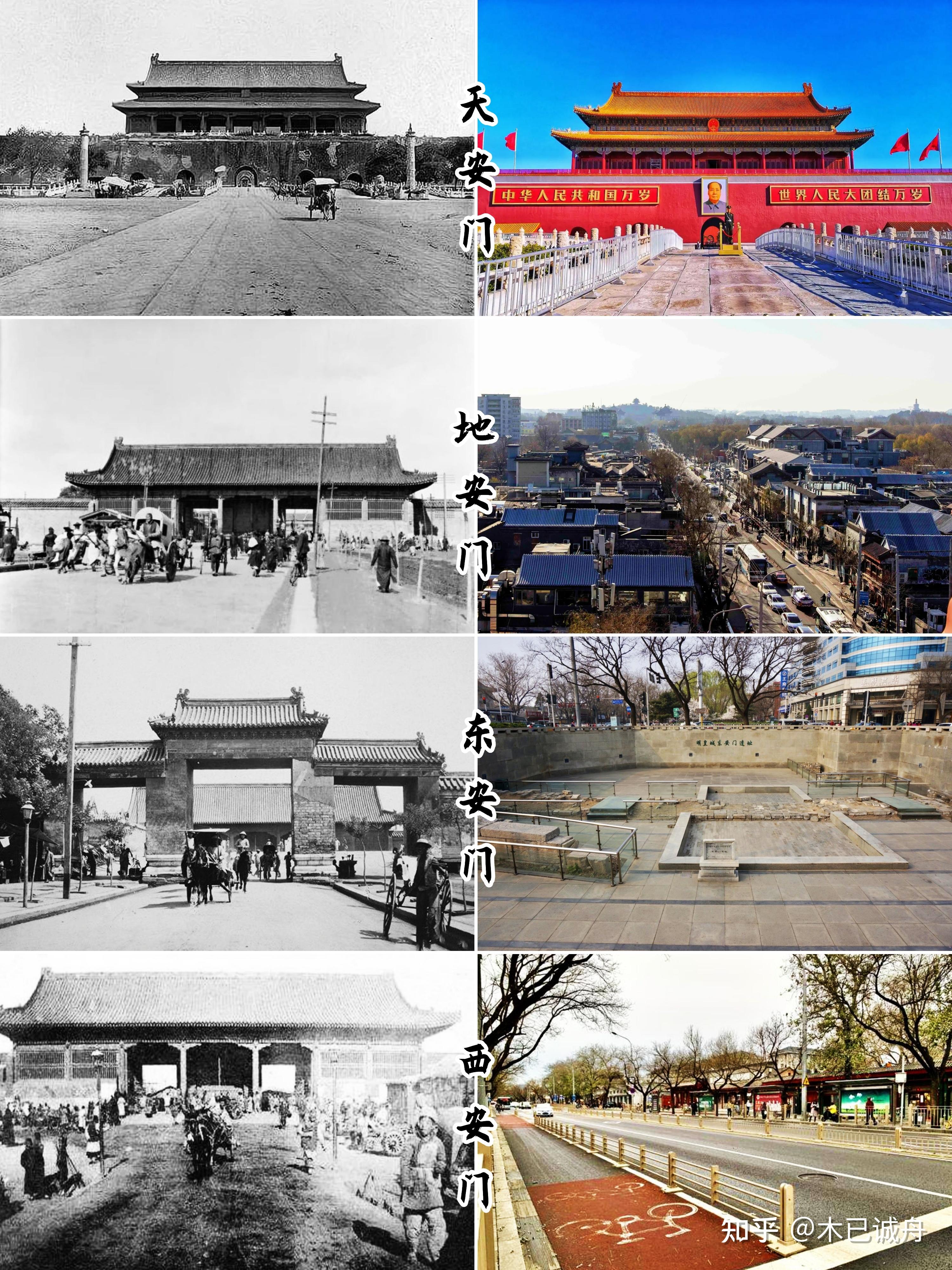 盘点北京城门 - 知乎