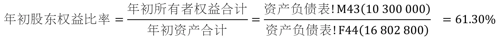 比率分析法_比率分析法 资产结构分析 偿债能力分析