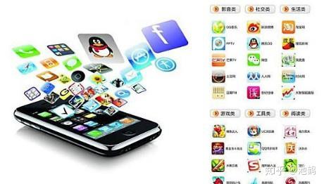 您都用手机做什么？手机给您的生活带来了便利还是危害？ - 知乎