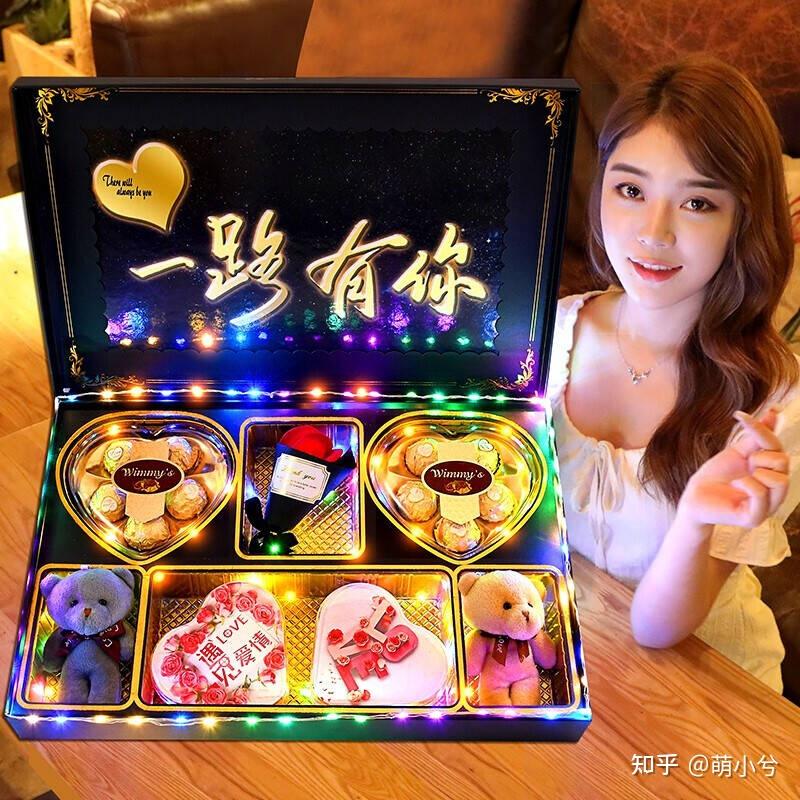 女朋友生日礼物清单推荐,20款好看又高级礼物,承包你一年的礼物清单