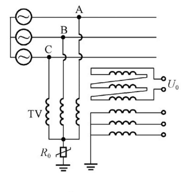 电气消谐:电力系统常见消谐方案