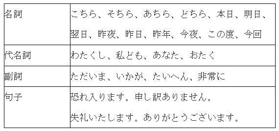 使う人が居ましたら宜しくお願い致します❗ まえはん on X: 