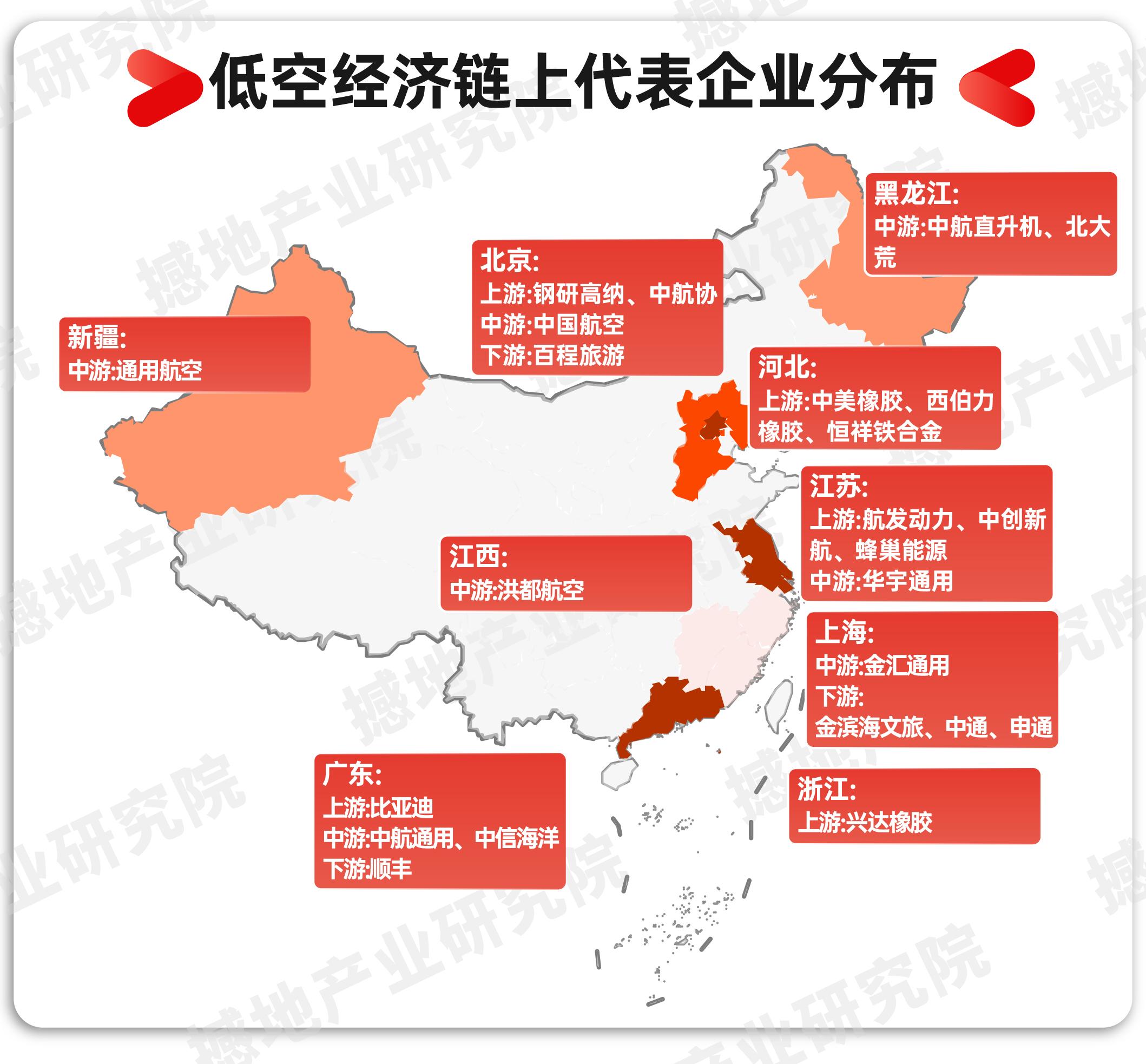 中国300个城市产业地图图片