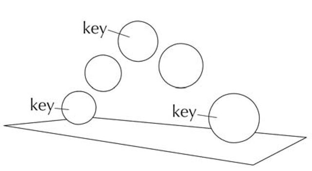 什么是关键帧keyframe