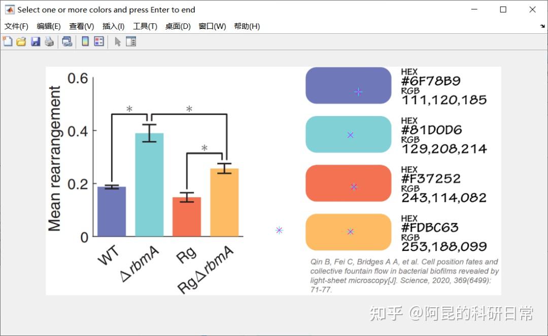 师弟被打回的这张柱状图，我只改了一个地方…Matlab美图教程第3期 - 知乎