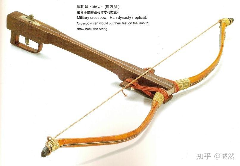 中国弩与西方弩有何区别? - 知乎