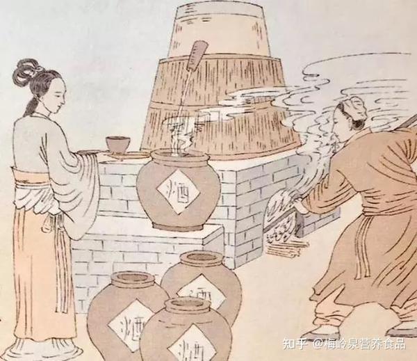 【梅岭泉分享】仪狄酿酒说,看完你就知道杜康和仪狄其实不一样 - 知乎