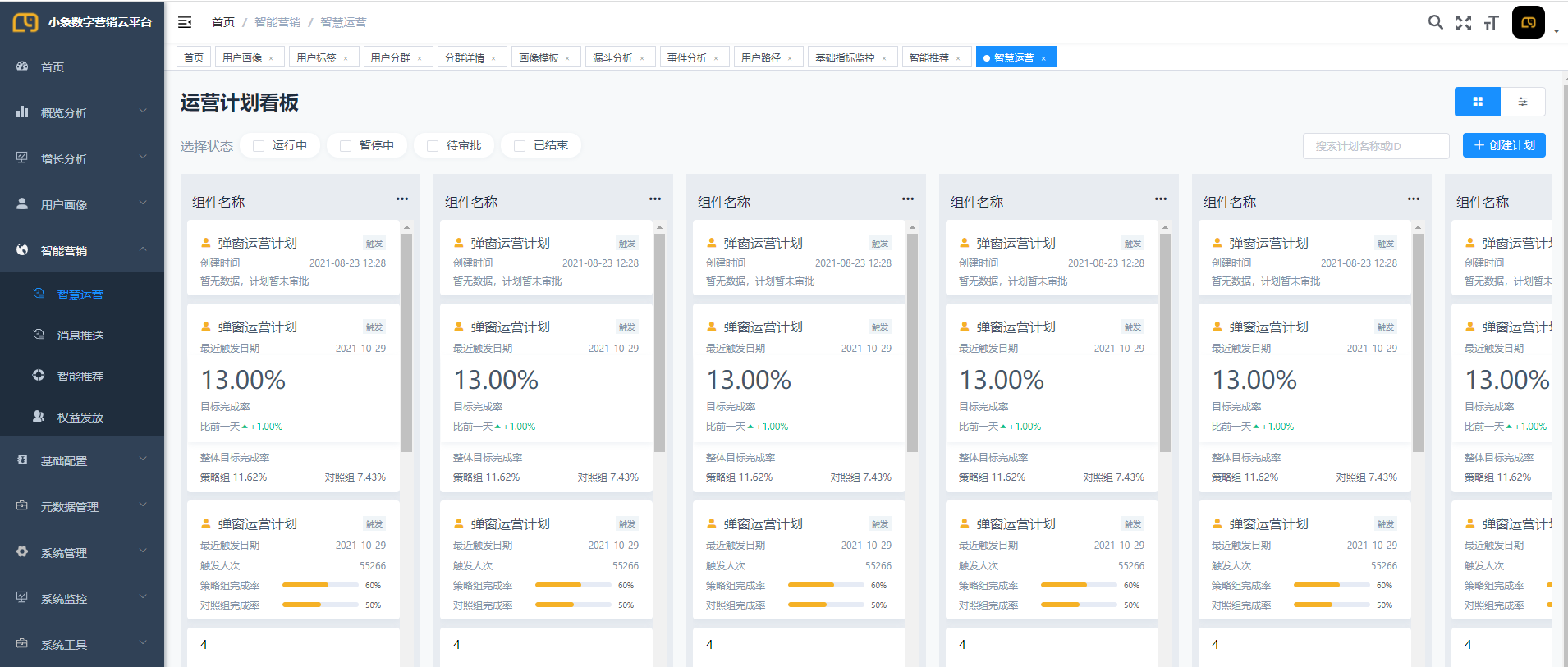 用户行为模式之sips模型
