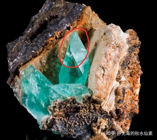 晶体单形可视化（1）——三斜、单斜晶系 知乎